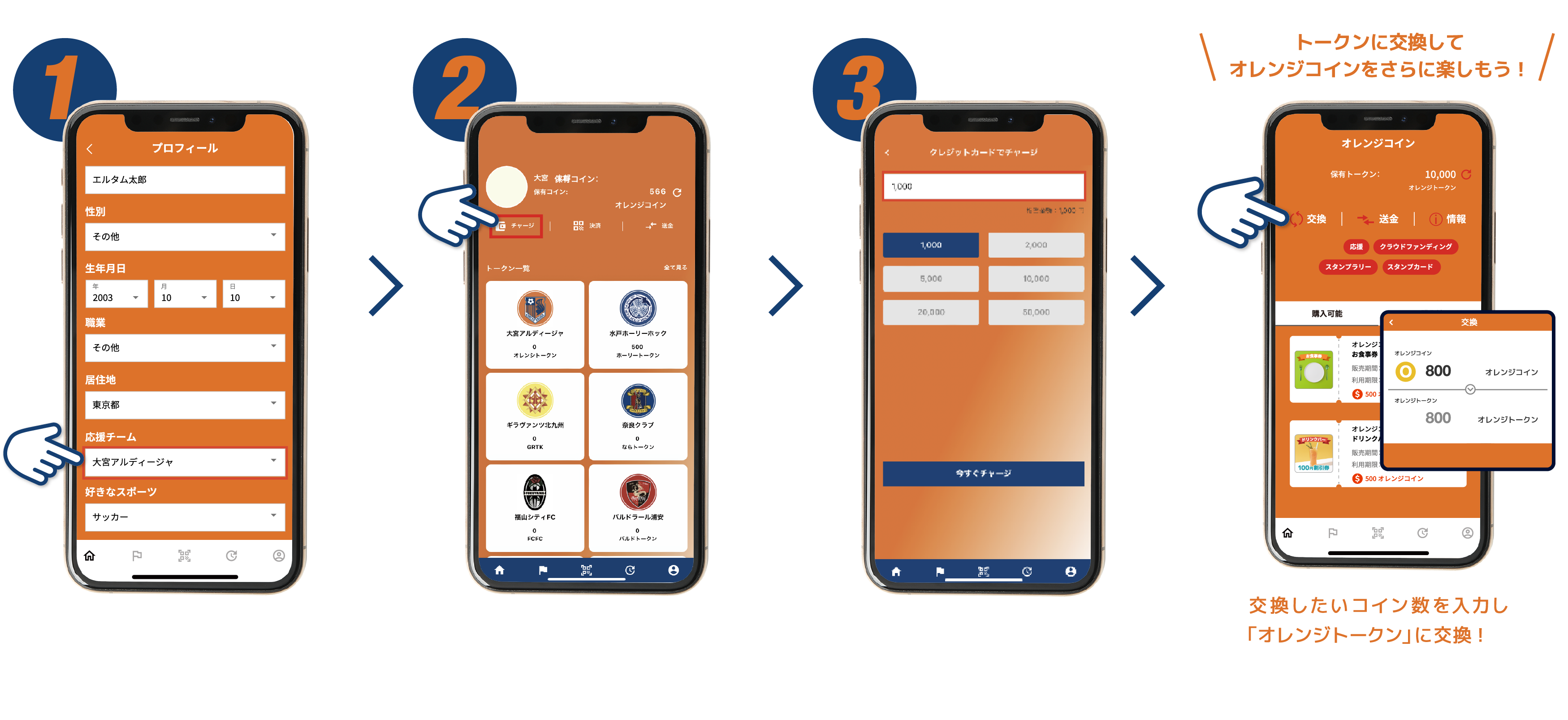 オレンジコインチャージの３ステップ