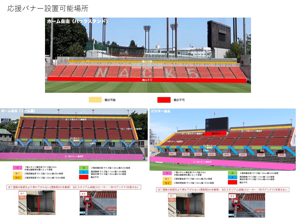 応援バナー設置可能場所