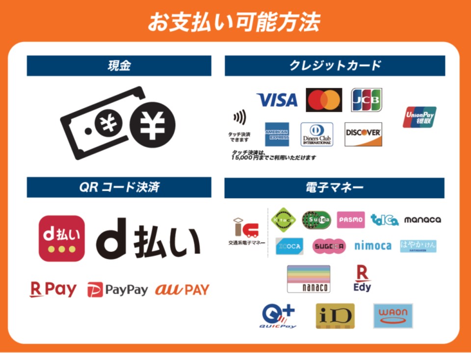 利用可能な支払方法